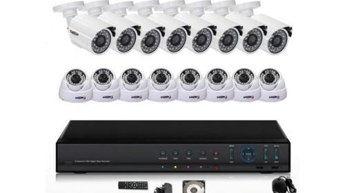 Understanding the Various Types of CCTV Technology